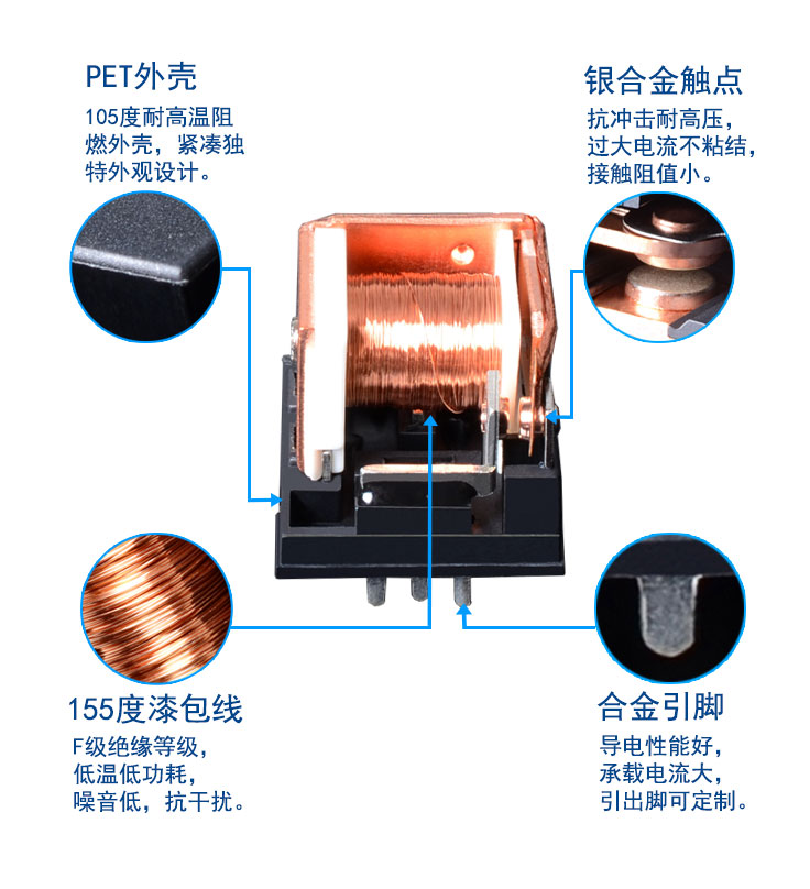 301細(xì)節(jié)圖修改.jpg